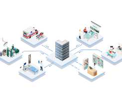 Preventieve oplossingen voor wagenparkonderhoud voor ziekenhuizen en gezondheidszorgsystemen: een casestudy